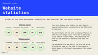 A presentation slide titled 'Technical Audit Website statistics' with a blue header and a light gray body showing circular score charts and text about desktop and mobile website performance, accessibility, SEO, and agent browsing.