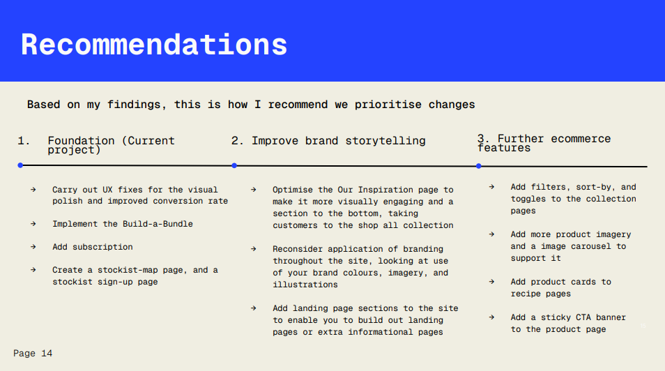 A digital slide titled 'Recommendations' with a blue header and black text on a white background, outlining priority change recommendations based on findings, including foundation, brand storytelling, and ecommerce features.