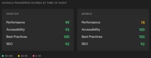 Picture showing statistic of the website. Performance 78, Accessibility 100 Best Practice 100 SEO 92